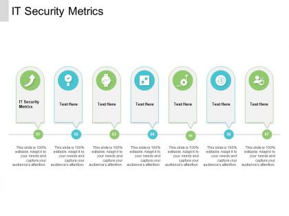 It security metrics ppt powerpoint presentation ideas layout ideas cpb