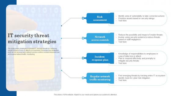 IT Security Threat Mitigation Strategies