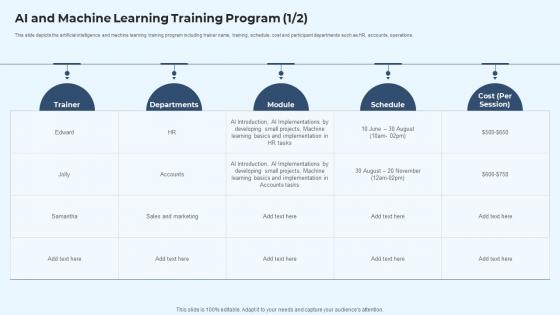 IT Service Delivery Model Ai And Machine Learning Training Program Ppt Portrait