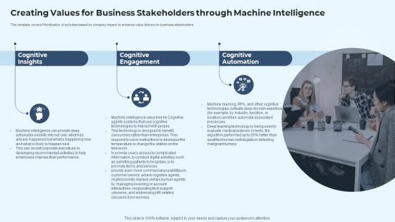 IT Service Delivery Model Creating Values For Business Stakeholders Through Machine Intelligence