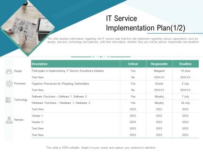 It service implementation plan technology service provider solutions ppt download