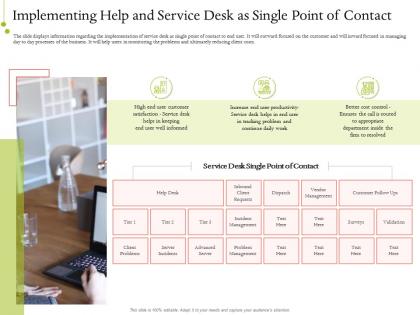 It service infrastructure management implementing help and service desk as single point of contact