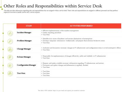 It service infrastructure management other roles and responsibilities within service desk ppt grid