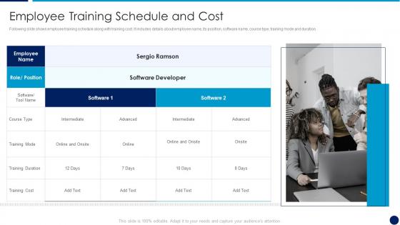 It service integration after merger employee training schedule and cost