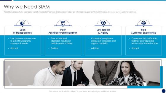 It service integration after merger why we need siam