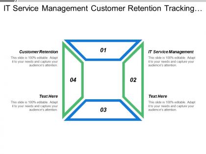 It service management customer retention tracking workflow fulfillment logistics