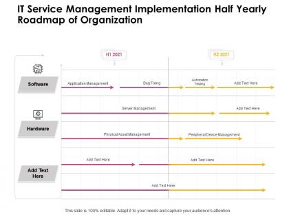 It service management implementation half yearly roadmap of organization