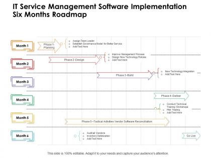 It service management software implementation six months roadmap
