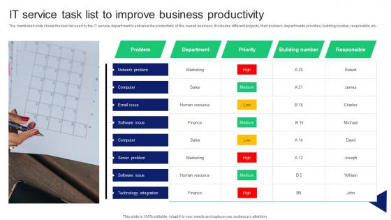 It Service Task List To Improve Business Productivity
