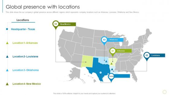 IT Services Company Profile Global Presence With Locations Ppt Inspiration