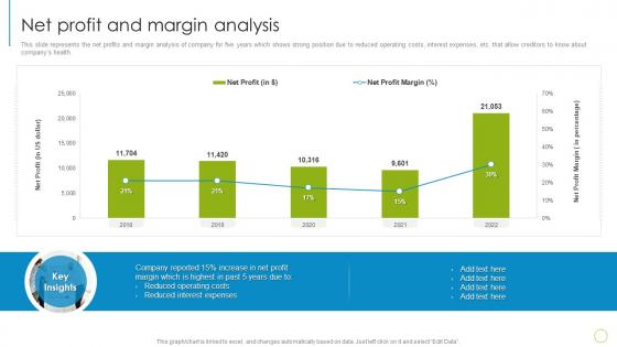 IT Services Company Profile Net Profit And Margin Analysis Ppt Show Aids