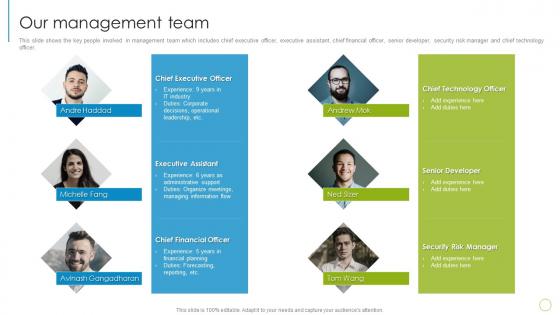 IT Services Company Profile Our Management Team Ppt Icon Designs