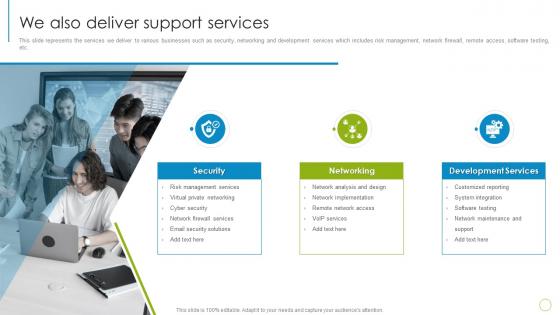 IT Services Company Profile We Also Deliver Support Services Ppt Layouts Gallery