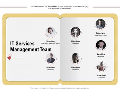 It services management team chairman designation ppt powerpoint presentation gallery
