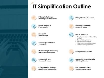 It simplification outline roadmap business ppt powerpoint presentation ideas samples