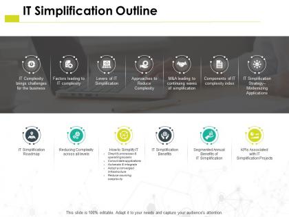 It simplification outline roadmap h31 ppt powerpoint presentation pictures brochure