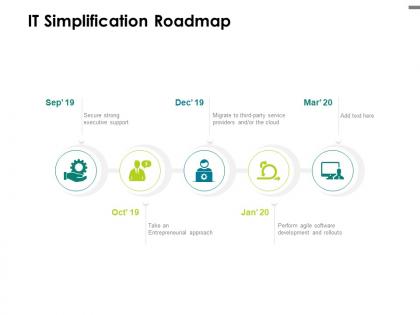 It simplification roadmap cloud ppt powerpoint presentation professional ideas