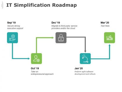 It simplification roadmap privacy technology ppt powerpoint presentation gallery samples