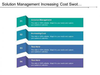 It solution management increasing cost swot analysis global brand management