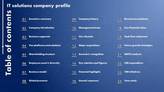 IT Solutions Company Profile Table Of Contents Ppt Introduction CP SS V