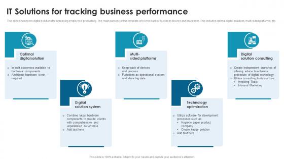IT Solutions For Tracking Business Performance