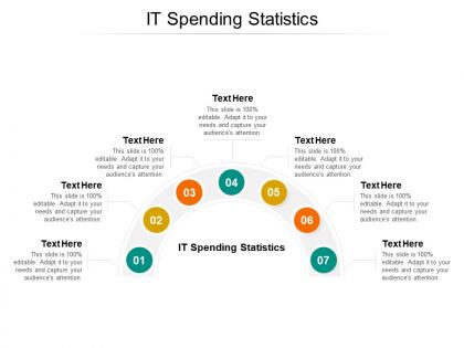 It spending statistics ppt powerpoint presentation layouts file formats cpb