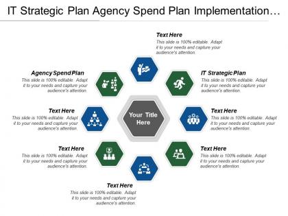 It strategic plan agency spend plan implementation planning