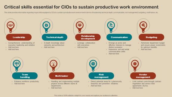 IT Strategy Planning Critical Skills Essential For CIOs To Sustain Productive Work Environment Strategy SS V