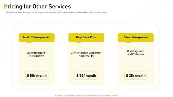 It support pricing pricing for other services ppt mockup