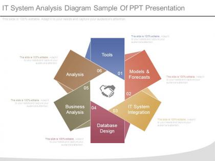 It system analysis diagram sample of ppt presentation