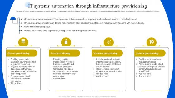 IT Systems Automation Through Infrastructure Provisioning Definitive Guide To Manage Strategy SS V