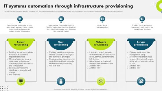 It Systems Automation Through Infrastructure Strategic Plan To Secure It Infrastructure Strategy SS V