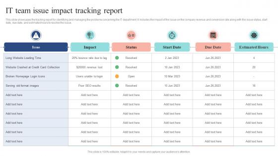 IT Team Issue Impact Tracking Report