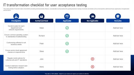 IT Transformation Checklist For User Acceptance Testing