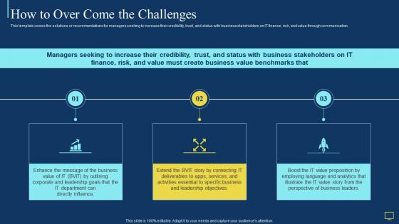 It value story that matters to business leadership how to over come the challenges
