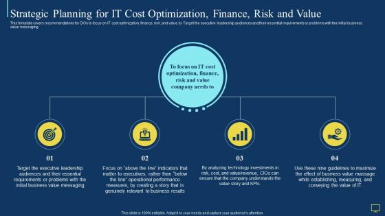 It value story that matters to business leadership strategic planning for it cost optimization finance