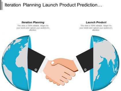 Iteration planning launch product prediction markets team pentagon cpb