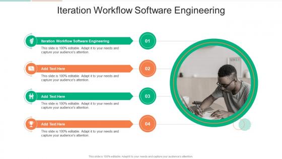 Iteration Workflow Software Engineering In Powerpoint And Google Slides Cpb