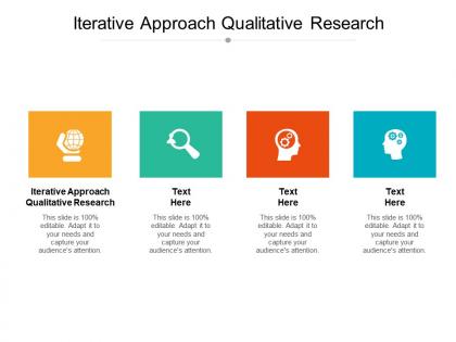 Iterative approach qualitative research ppt powerpoint presentation infographic template cpb