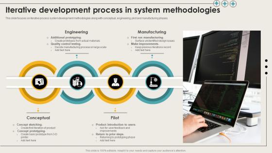 Iterative Development Process In System Methodologies