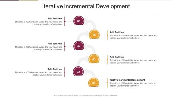 Iterative Incremental Development In Powerpoint And Google Slides Cpb