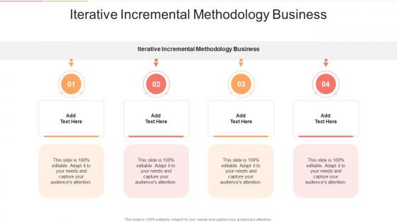 Iterative Incremental Methodology Business In Powerpoint And Google Slides Cpb