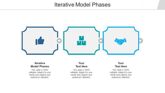 Iterative model phases ppt powerpoint presentation pictures examples cpb