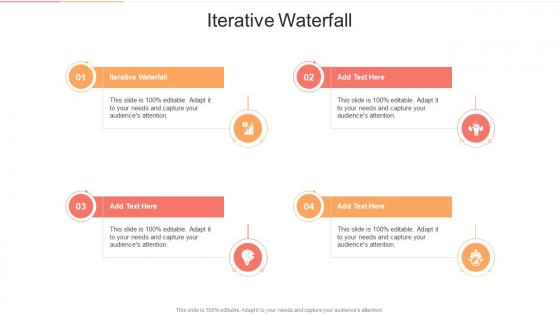 Iterative Waterfall In Powerpoint And Google Slides Cpb