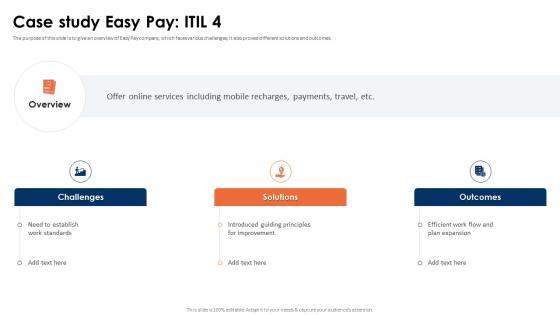 ITIL 4 Framework And Best Practices Case Study Easy Pay ITIL 4