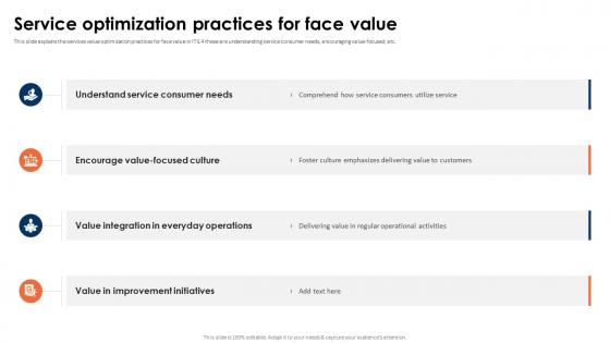 ITIL 4 Framework And Best Practices Service Optimization Practices For Face Value