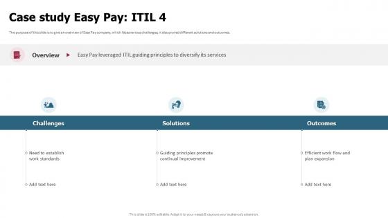 ITIL 4 Implementation Plan Case Study Easy Pay ITIL 4