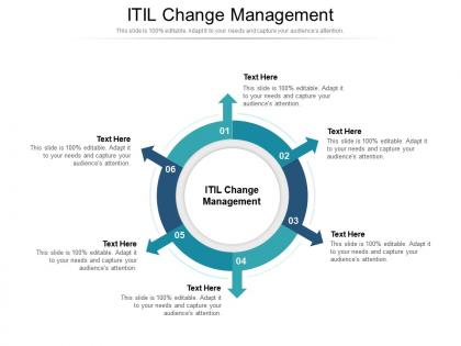 Itil change management ppt powerpoint presentation portfolio inspiration cpb