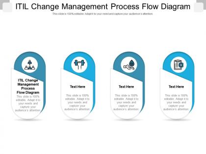 Itil change management process flow diagram ppt powerpoint presentation file visual aids cpb