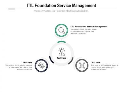 Itil foundation service management ppt powerpoint presentation portfolio outline cpb